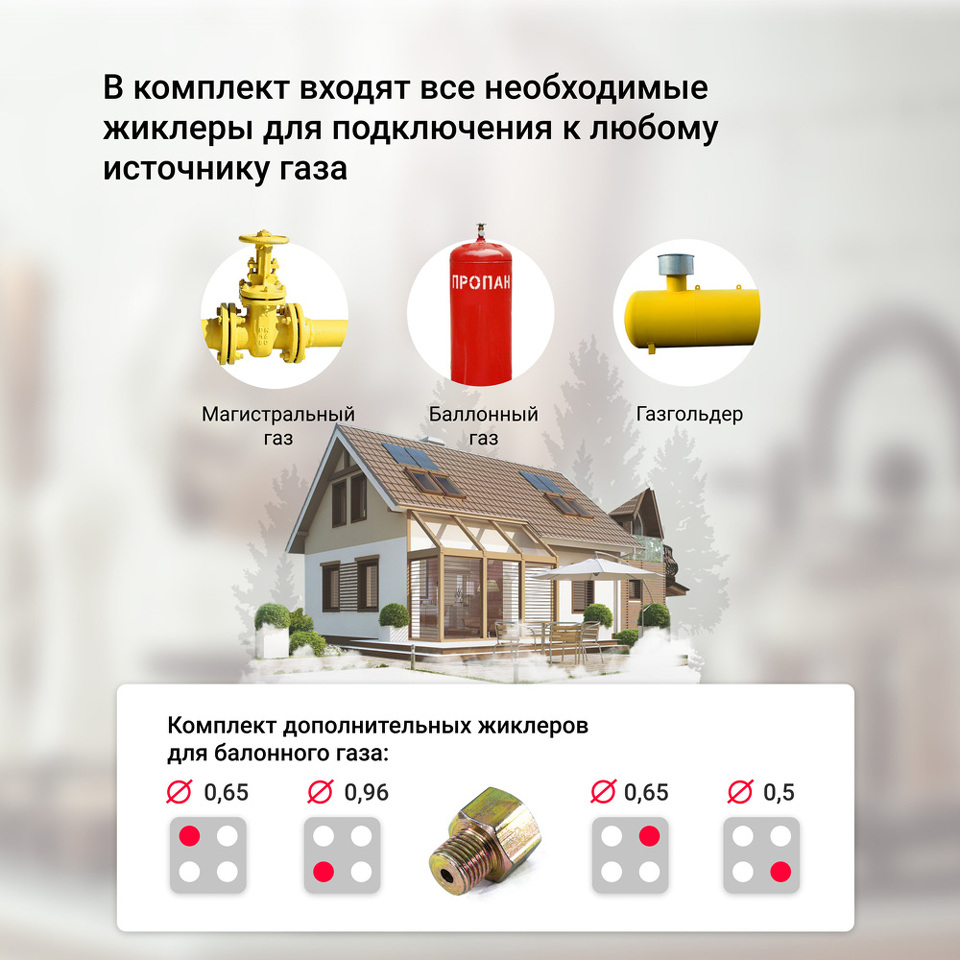 Газовая варочная поверхность Simfer H60N41W571